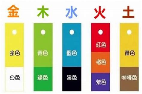 灰色代表什么五行|灰色五行属性是什么？？